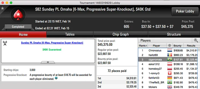 Nicolau Villa-Lobos e Alisson Piekazewicz entre os Melhores da Reta de Domingo 122