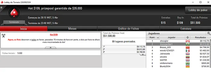 Thursday Thrill do PokerStars Com Várias Forras Brasileiras & Mais 103