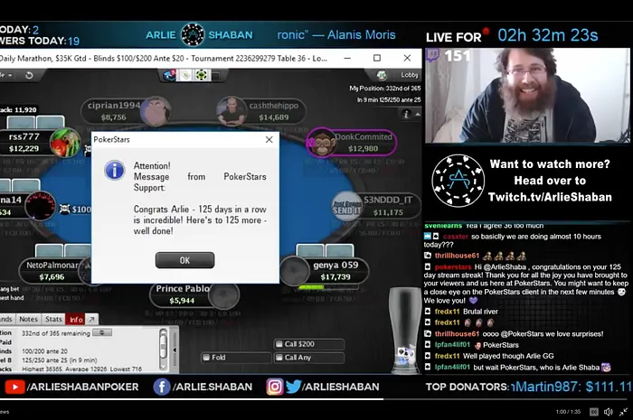 Poker Player Streams on Twitch for 1,000 Hours in 125 Days Straight 0001