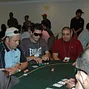 Torneio Casino Madeira 