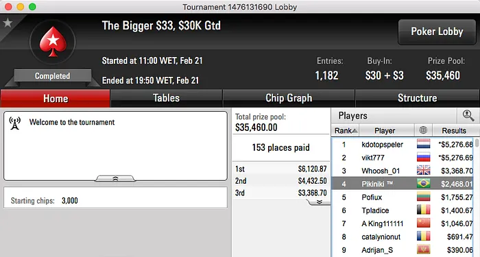 Ramon "PESCANCO" Sfalsin Vice no Bigger 2 & Mais 120