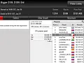 poker onlne PokerStars