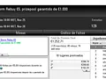 Quatro Dígitos para Squeezamos, kYndr e Solid.BaLLS na PokerStars.pt 125