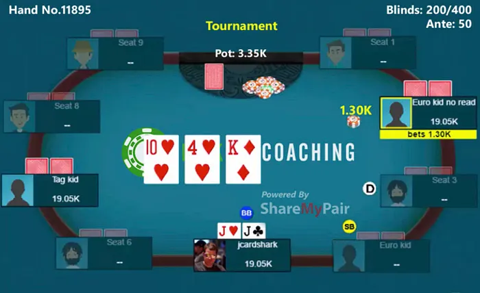 Poker Coaching with Jonathan Little: Playing Pocket Jacks 102