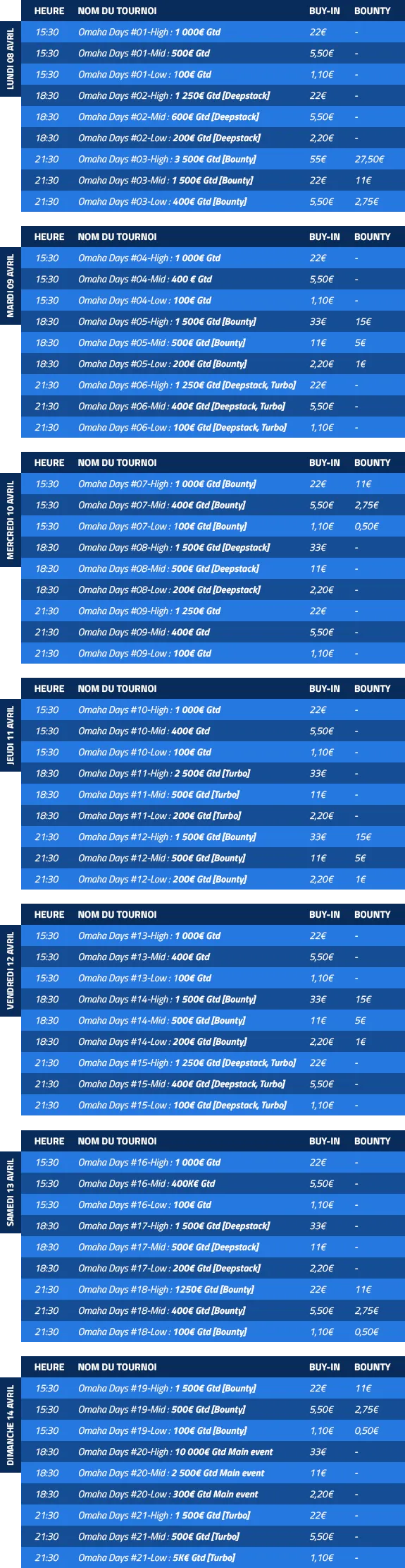 PMU : Un festival Pot Limit Omaha avec 50.000€ garantis 101