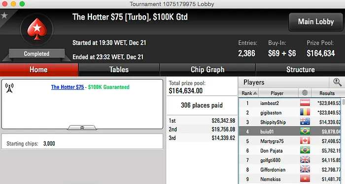 BORRAURELIO (0k) e Dowgh-Santos (k) na FT do Sunday Million & Mais 105