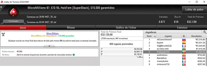 Esmone89 Conquista Ouro no MicroMillions #60 & Mais 103