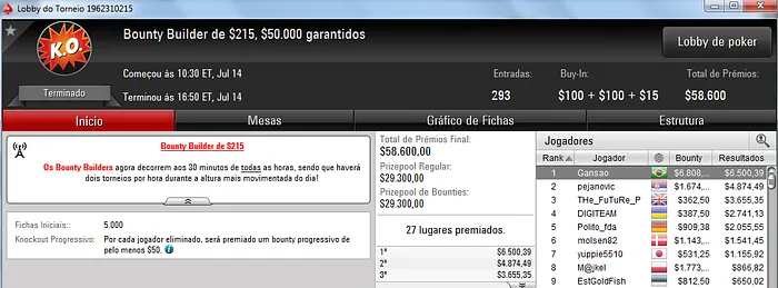 Forras Online: Gansao Crava Bounty Builder 5 e Big 2 & Mais 101