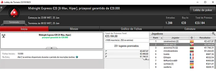 Dobradinha Lusa no Progressive KO €50 da PokerStars.FRESPT & Mais 102