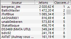MTT Online : Les grinders grindent et gagnent 104
