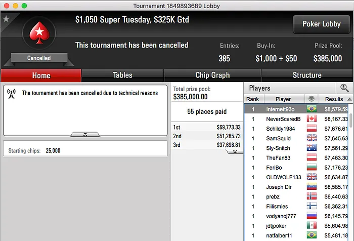 Renan Bruschi, João Simão e Nathaniel Falber no Pódio da Reta 101