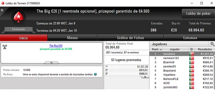 Terça Gorda para eazyomg10, pinoquio7 e killergod21 na PokerStars.pt 105