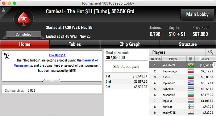 sicklife03 Crava Hot  (,540), thiagoI84 bronze no Big  (,000) & Mais 101