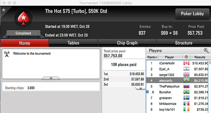 Terça-feira Louca nos Feltros Virtuais: Dieferson09 Cravou Big 2 & Mais 107