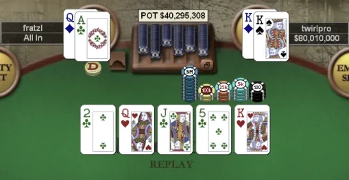 Online Poker Weekend: Big Turnouts at PokerStars, Full Tilt 101