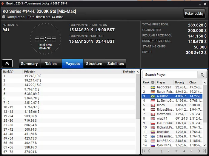 Dalton Habold Crava Título na KO Series do partypoker 102