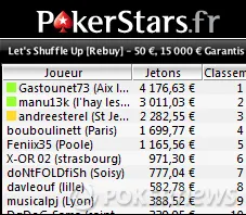 Vidéo stratégie poker : heads-up avec 'Gastounet73' 101