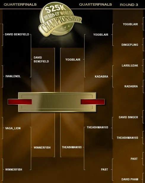 Full Tilt Poker : Day 1 du Heads-Up World Championship 25.000$ 101