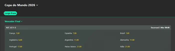 Bet365 Odds Copa do Mundo