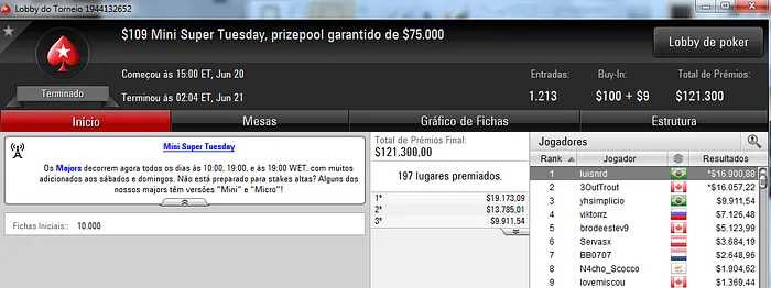 Cravadas Brasucas nas Versões do Super Tuesday e do Bounty Builder & Mais 101