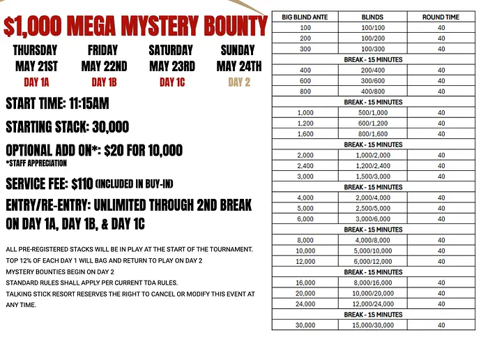 Arizona’s Talking Stick to Host 2026 Mega Mystery Bounty May 21–24 101