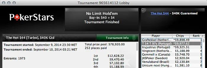 WCOOP 2014: Michel Dattani Passou ao Dia 2 do Evento #9 Super Tuesday & Mais 101