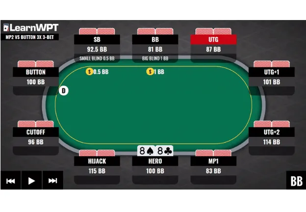 The WPT GTO Trainer has over 1 billion unique solved flops, turns and rivers that are fully playable