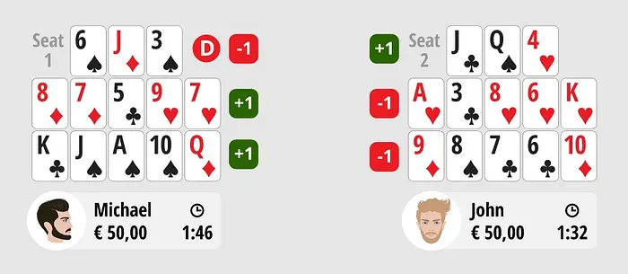 regras poker chinês Open-face Chinese poker (OFC) 