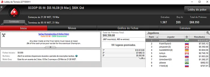 soandre Conquista SCOOP #55-Medium e Forra ,613 & Mais 101