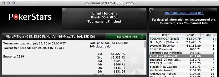 Mais 3 Lusos em Mesas Finais do Micro Millions 8, Segue o Jogo na PokerStars 102