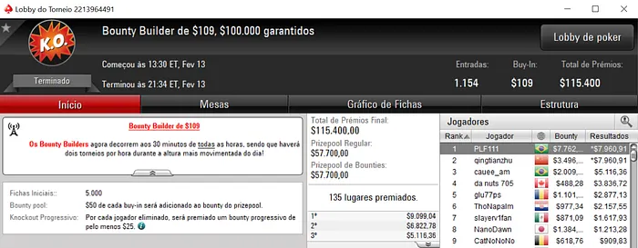 Mateus "Mateus#9" Lessa Vice no Super Tuesday (,264) & Mais 102