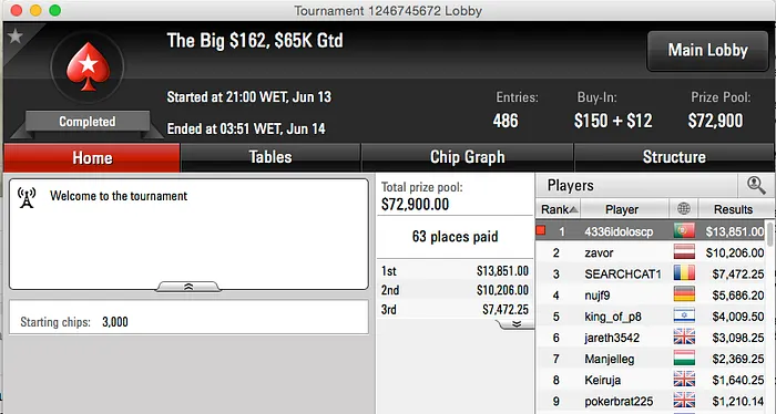 Afonso Ferro Vence Big 2, Dr.Machine o 5 KO & Mais 101