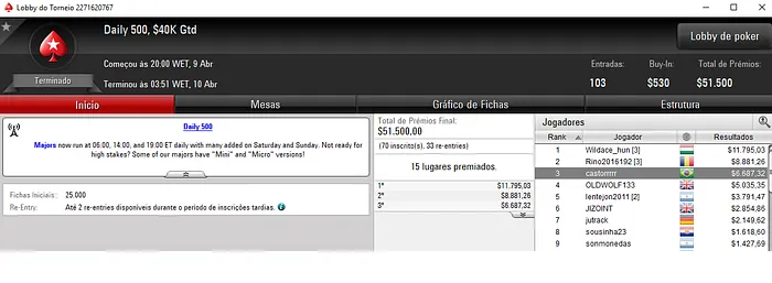 Forras Online: Dante "dantegoyaF" Goya Crava 5 Monday 6-Max & Mais 103