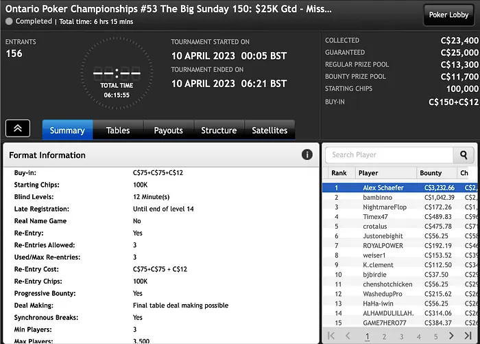 Ontario Poker Championships Sunday C-Note Event