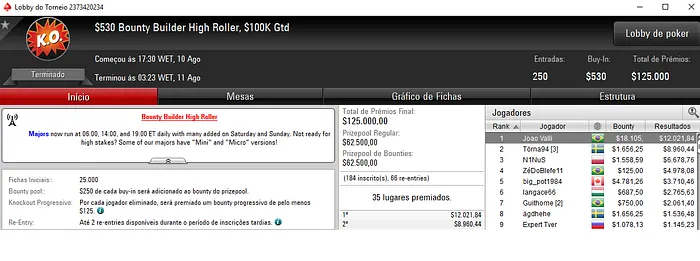 Forras Online: João Valli Detona Feltros do PokerStars & Mais 101