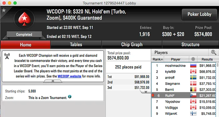 RuiNF 6º no Evento #19 (.267);Skyboy 4º no 2nd Chance do #17 & Naza no Dia 2 do #18 101