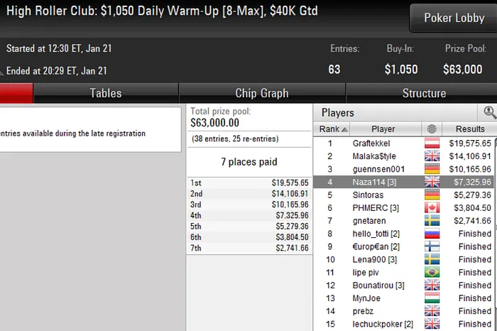 poker online pokerstars