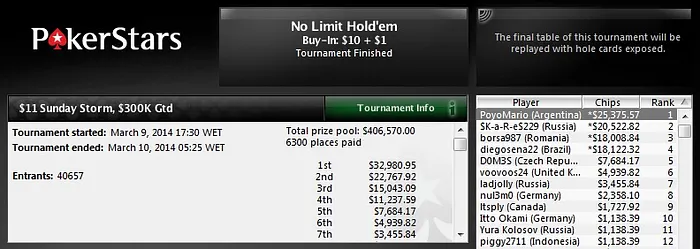 Brasil Forra Pesado no PokerStars 104