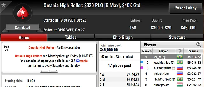 fel_iv, João Mathias e T-halispow Brilharam no PS 101