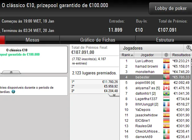 poker online pokerstars