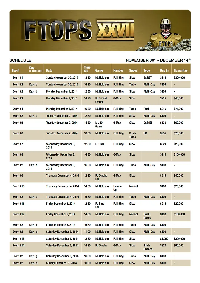 FTOPS XXVII Arrancam Domingo com Mais de  Milhões Garantidos 101