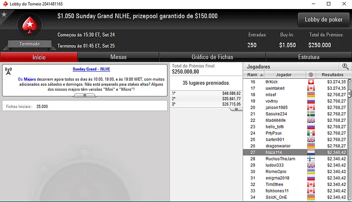 Naza114 11º na Powerfest #324 (,177) & Muitos Mais Resultados Lusos 103