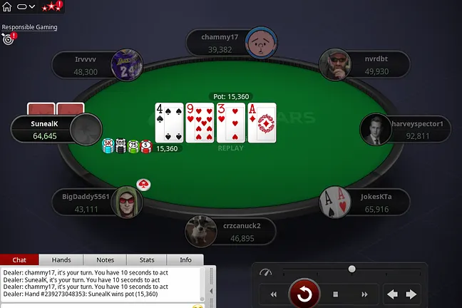 SunealK Keeps Firing