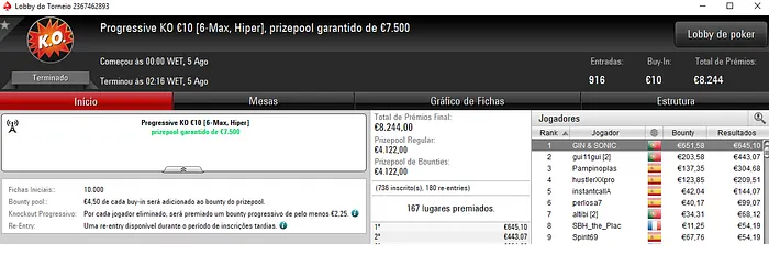 Penunao, GIN & SONIC, scarface763 e xikkkkkkkkpt chegam aos 4 Dígitos 102