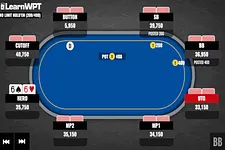 Pocket Sixes Versus a Reshove: Call or Fold?