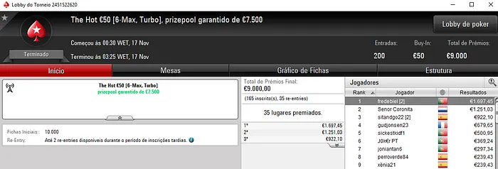 PokerStars.FRESPT: dealerzon e fredbiel com os Maiores Prémios de Sexta 102