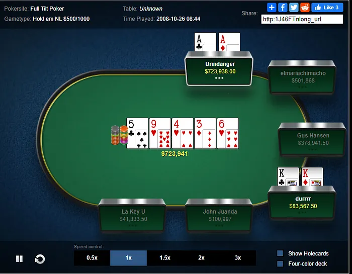 Maior pote de sempre nos Cash Games NLHE online - Malinowski ganha 2K contra Addamo 101