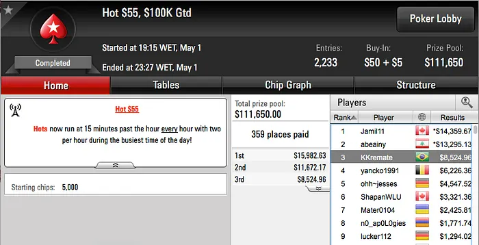 lipeabruzzi Vice no Warm-Up, João Mathias Crava Big 9 & Mais 106