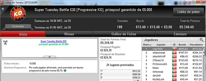 4lk4line, Vassa e rogi1000 Brilham na Super Tuesday 103