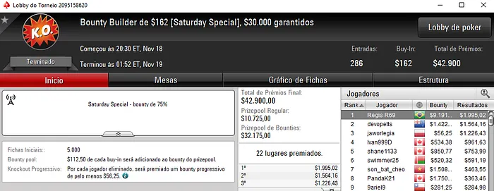 Forras Online: SitPro2011 Conquista Daily 500 (11,612) & Mais 102